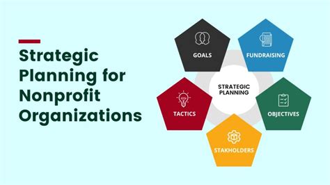 Strategic Planning for Nonprofits .